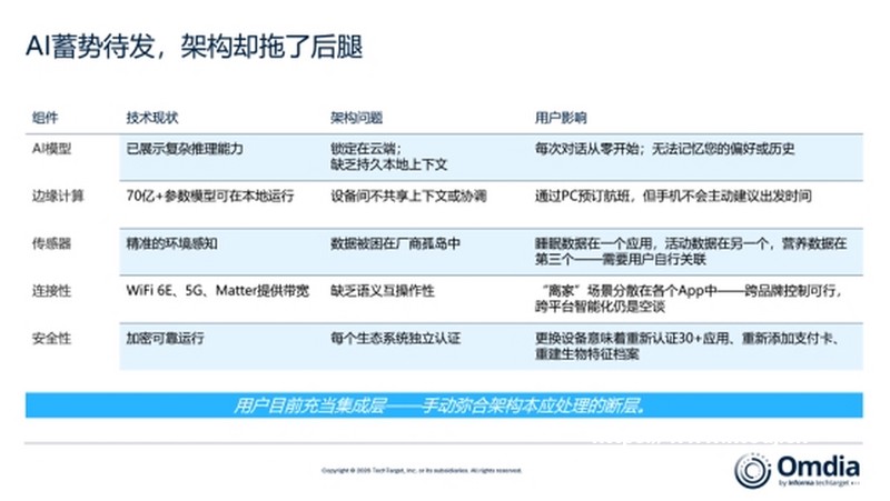 华硕指责微软自私技巧：免费Win10害了PC行业